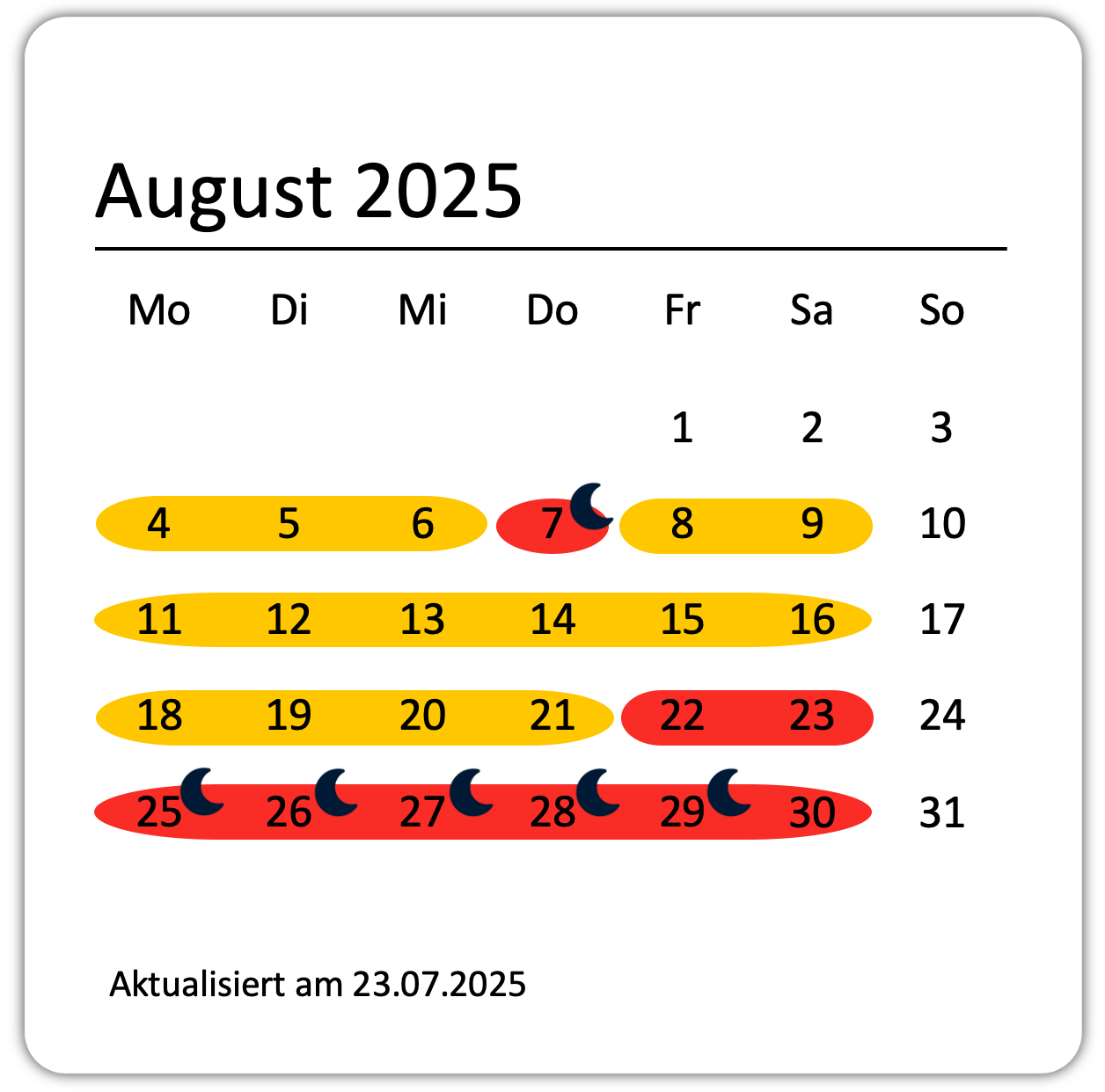 larmbarometer_august_2025.png