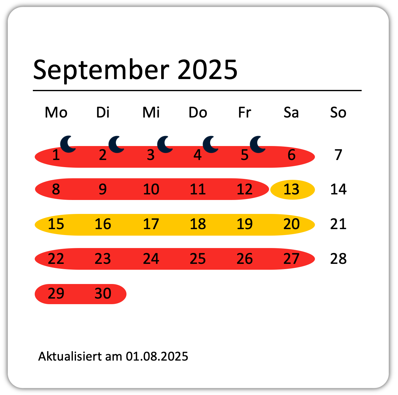 larmbarometer_september_2025.png