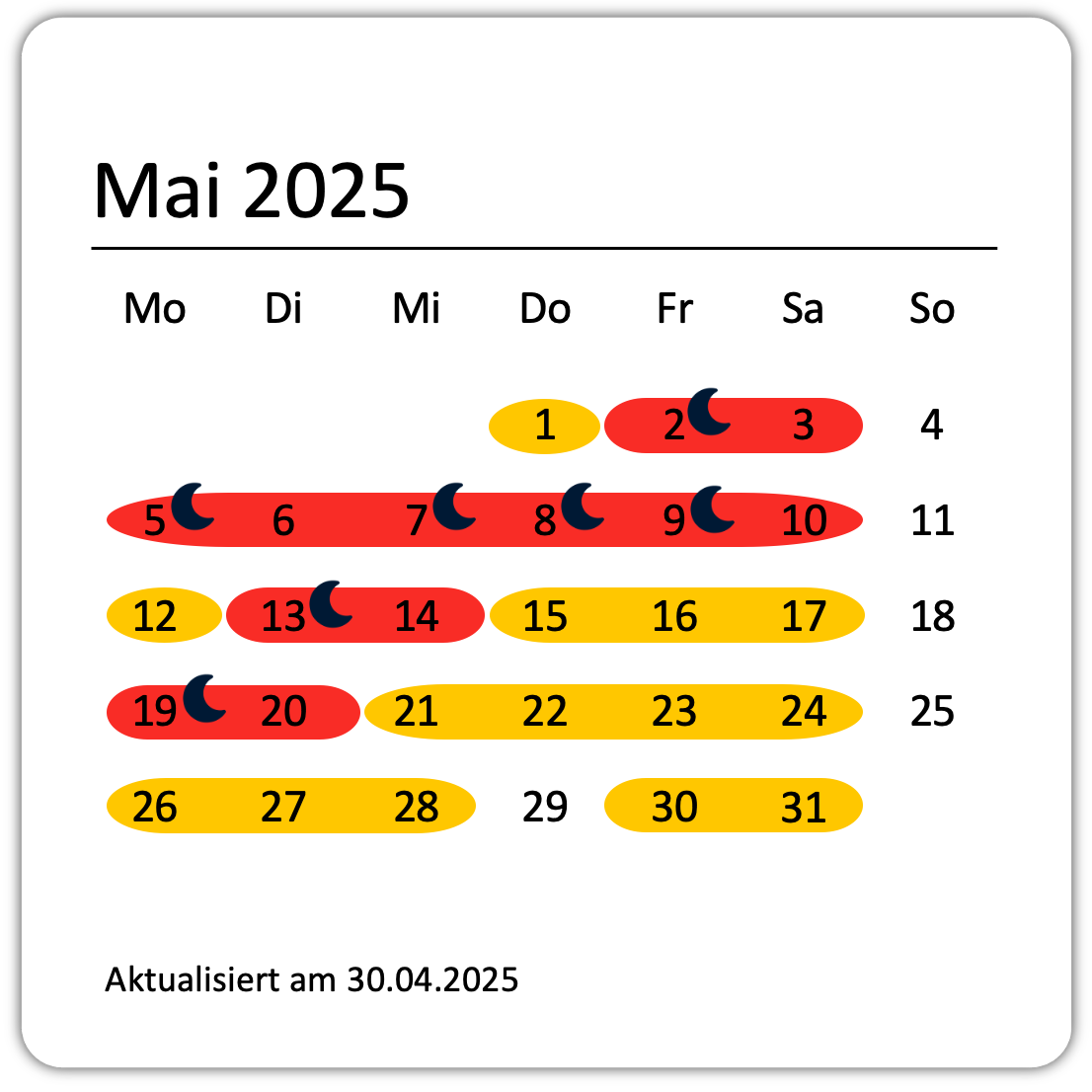 larmbarometer_mai_2025.png