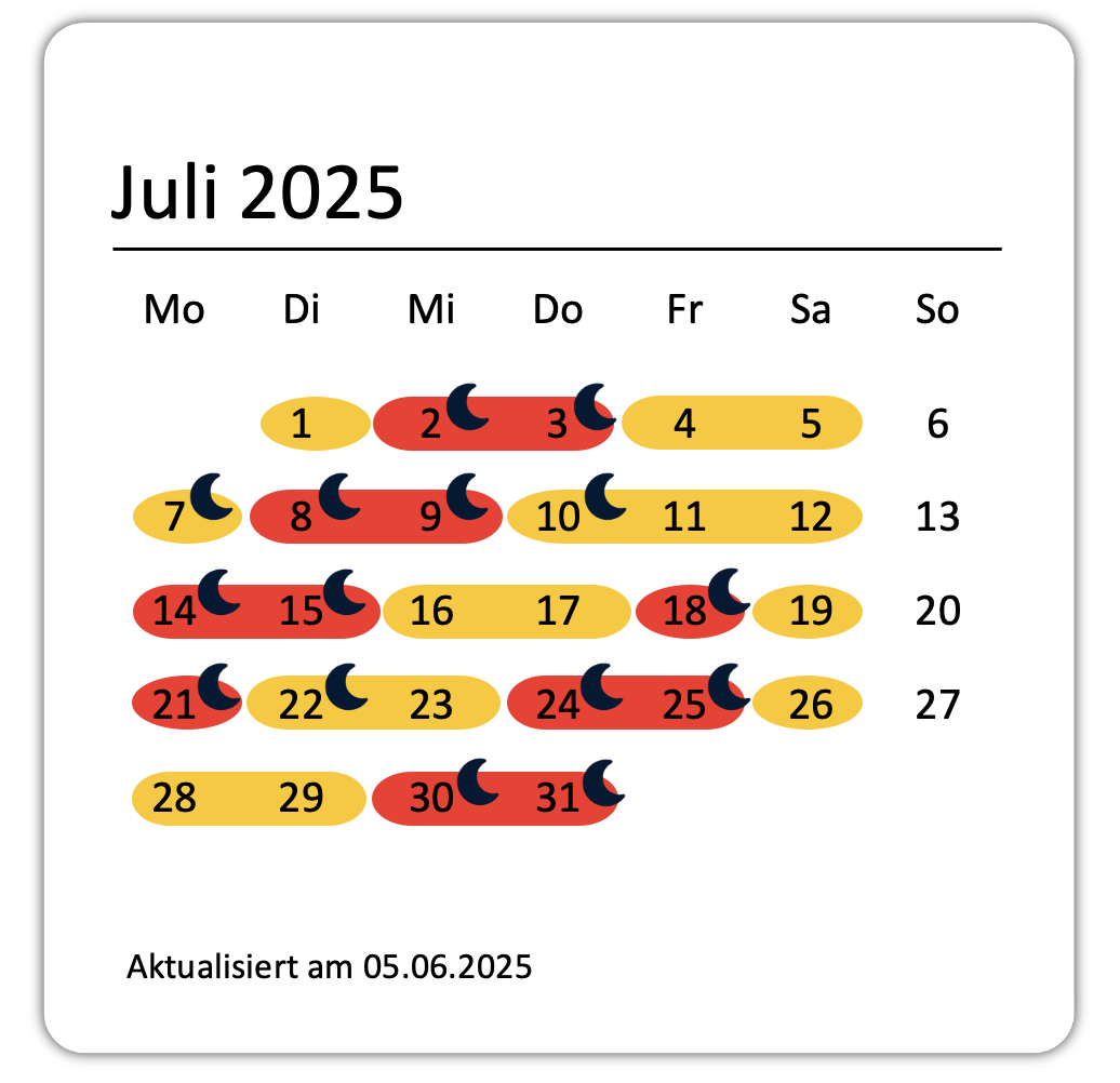 larmbarometer_juli_2025.png