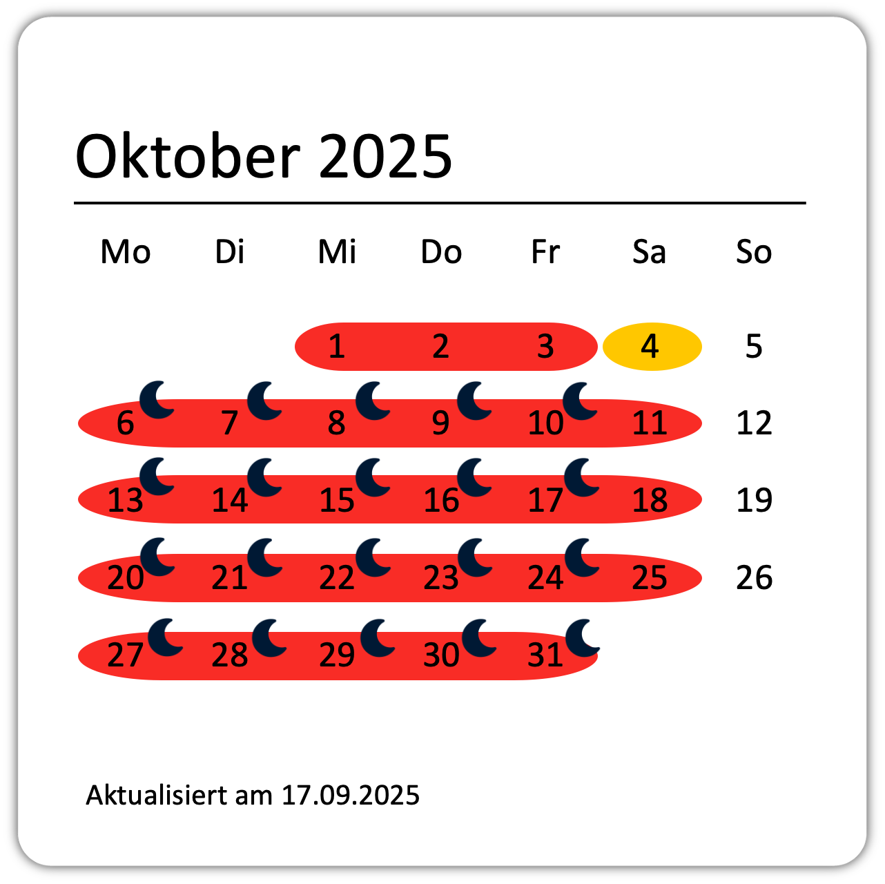 larmbarometer_oktober_2025.png larmbarometer_oktober_2025.png